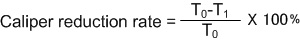 Caliper Reduction Rate Formula